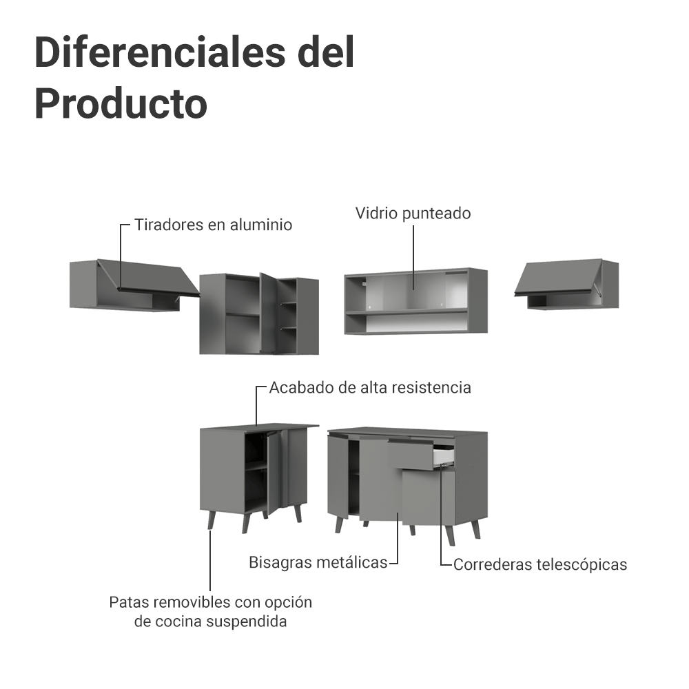 Combo completo de Cocina Esquinera 405cm Gris Nice Madesa 05