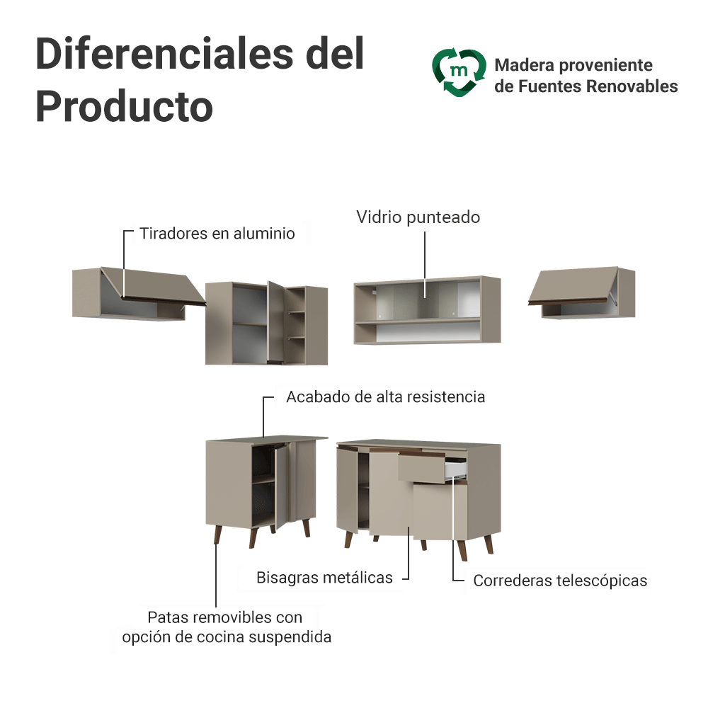 Combo completo de Cocina Esquinera 405 cm Crema Nice Madesa 05