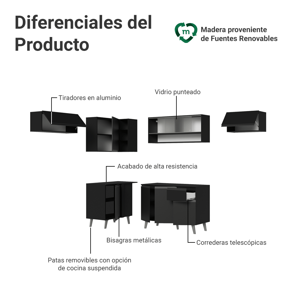 Combo Completo de Cocina Esquinera 405 cm Negro Nice Madesa 05