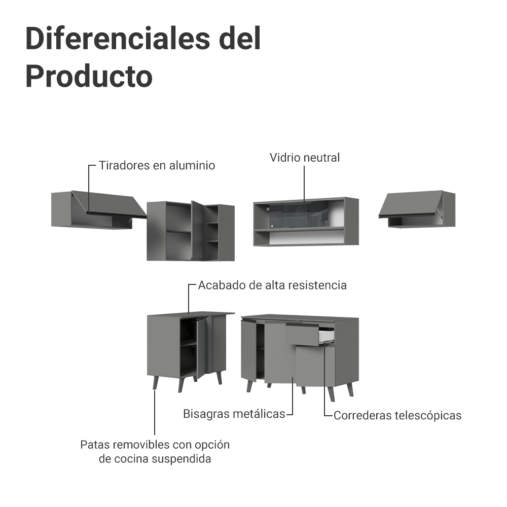 Combo completo de Cocina Esquinera 405cm Gris Nice Madesa 06