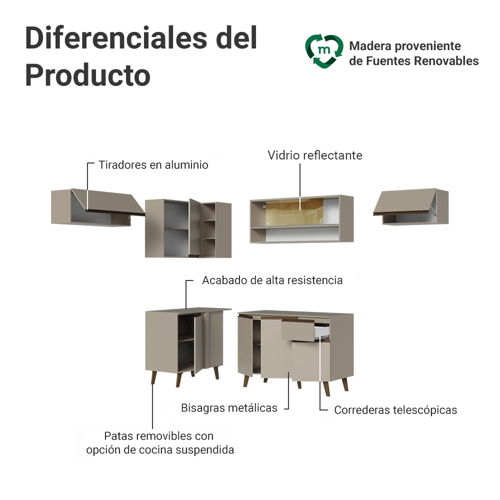 Combo completo de Cocina Esquinera 405 cm Crema Nice Madesa 06