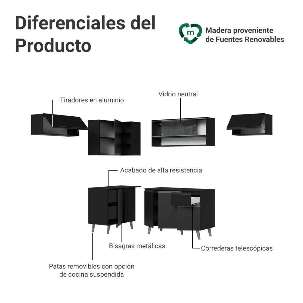 Combo Completo de Cocina Esquinera 405 cm Negro Nice Madesa 06
