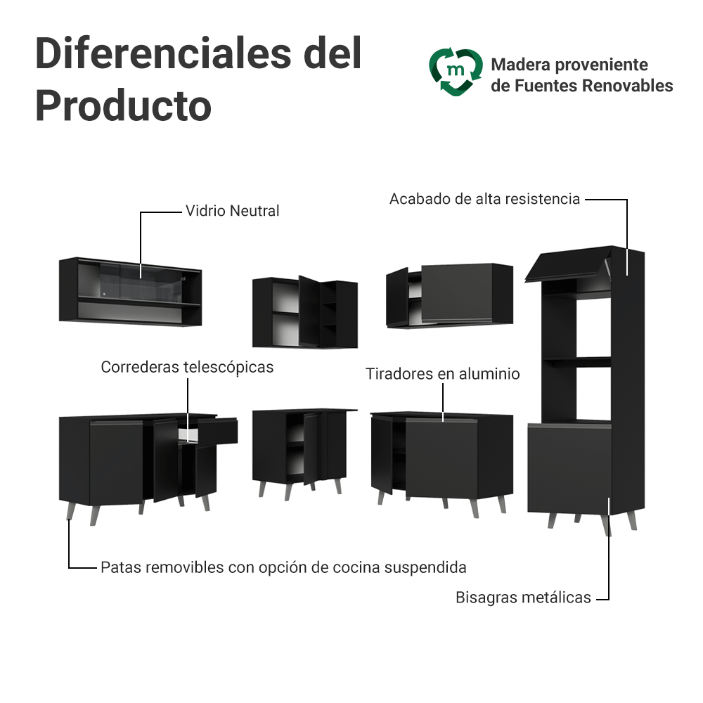 Combo Completo de Cocina Esquinera 445 cm Negro Nice Madesa 01