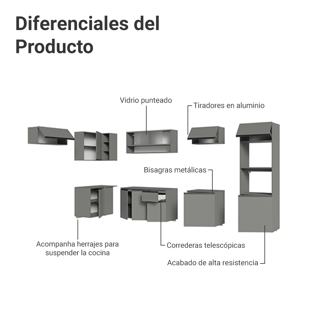 Combo completo de Cocina Esquinera Flotante 465cm Gris Nice Madesa 02
