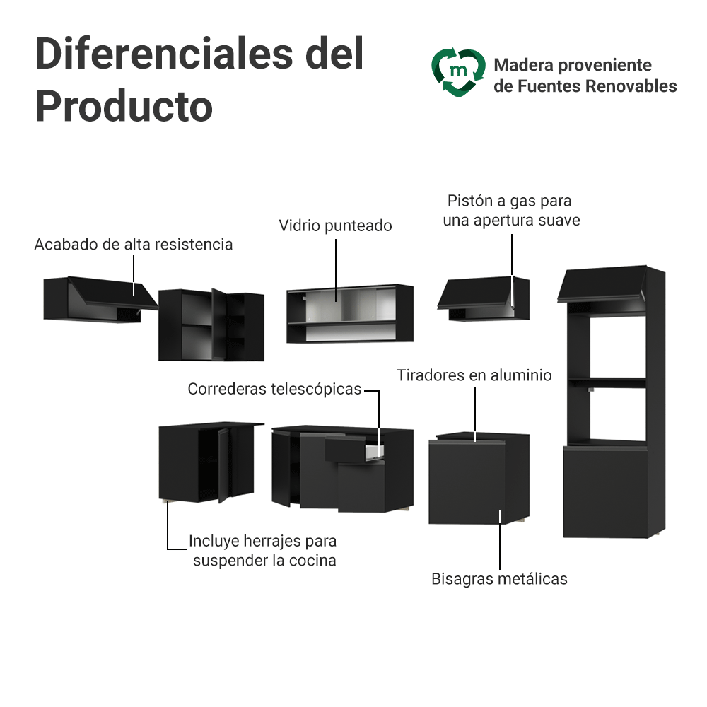 Combo Completo de Cocina Esquinera Flotante 465 cm Negro Nice Madesa 02