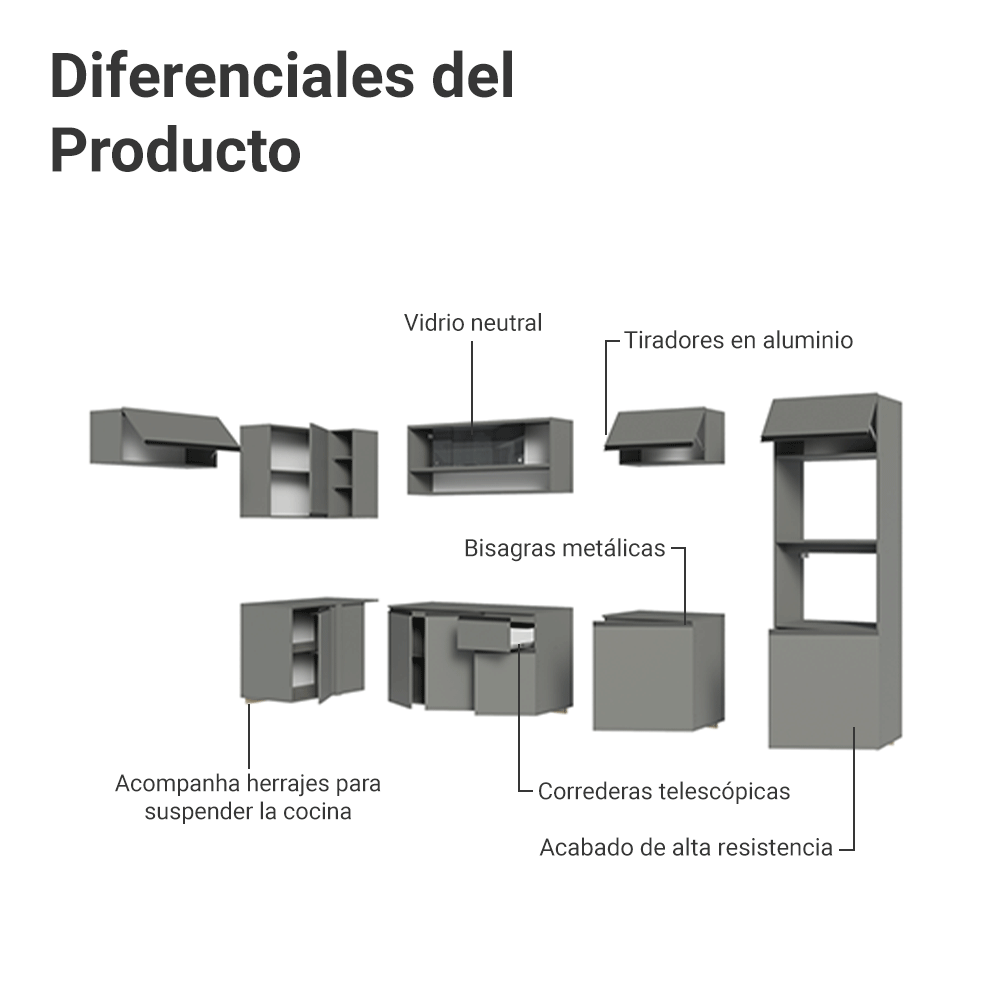 Combo completo de Cocina Esquinera Flotante 465cm Gris Nice Madesa 03