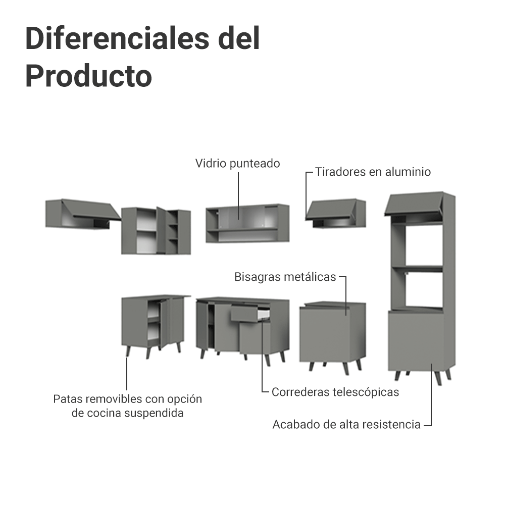 Combo completo de Cocina Esquinera 465cm Gris Nice Madesa 04