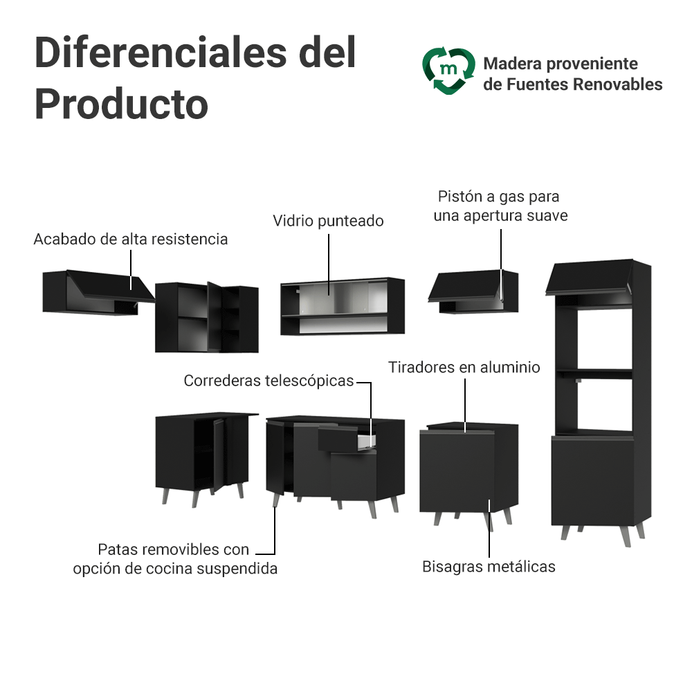 Combo Completo de Cocina Esquinera 465 cm Negro Nice Madesa 04