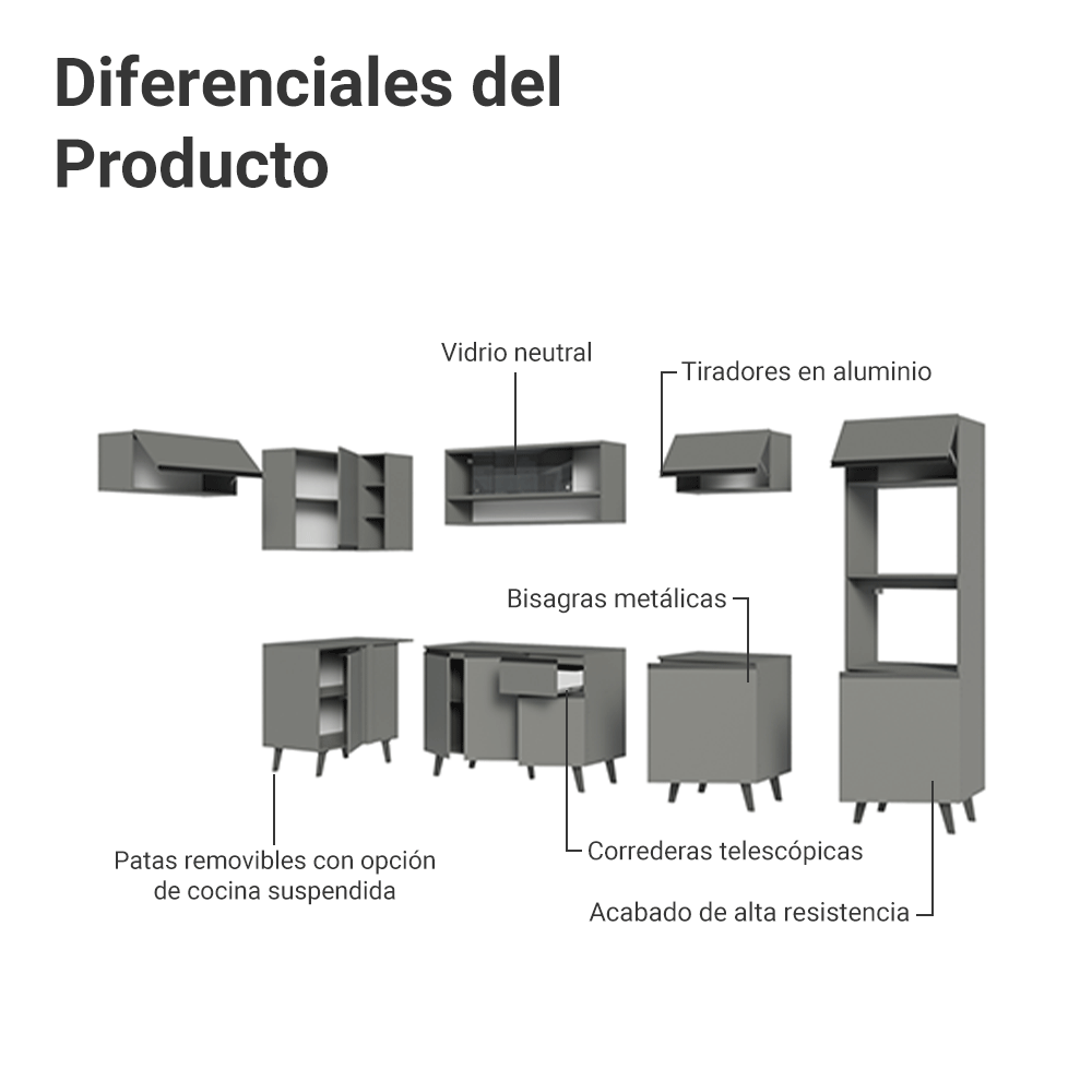 Combo completo de Cocina Esquinera 465cm Gris Nice Madesa 05