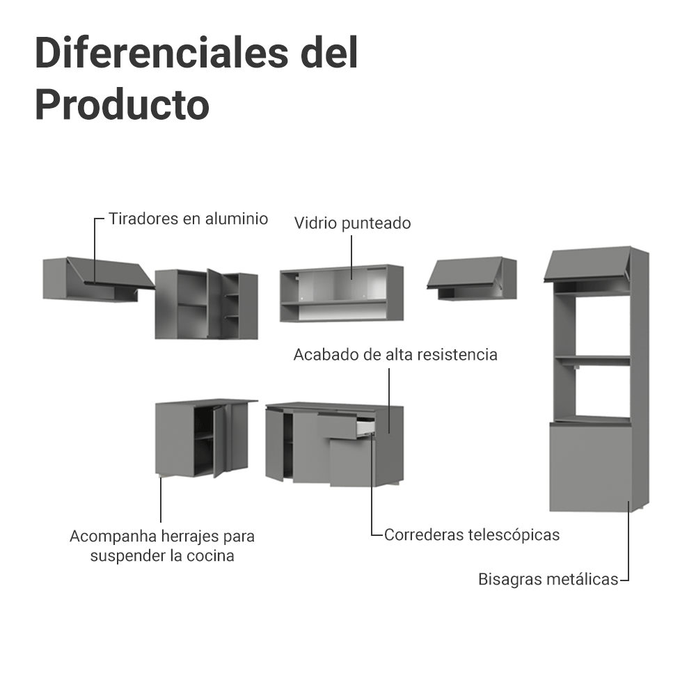 Combo completo de Cocina Esquinera Flotante 465cm Gris Nice Madesa 06