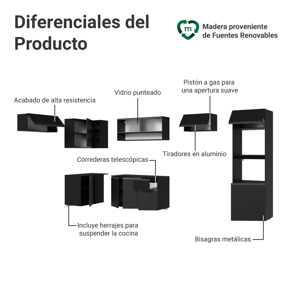 Combo Completo de Cocina Esquinera Flotante 465 cm Negro Nice Madesa 06