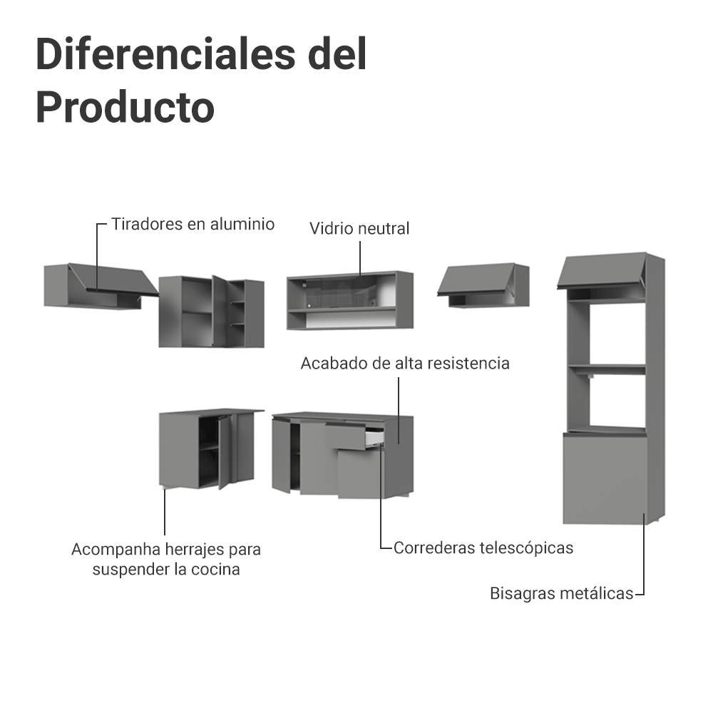 Combo completo de Cocina Esquinera Flotante 465cm Gris Nice Madesa 07