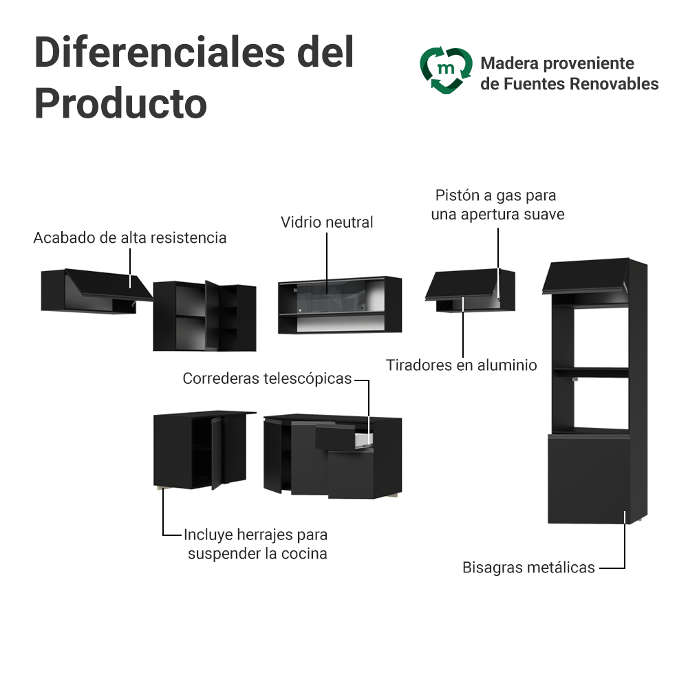 Combo Completo de Cocina Esquinera Flotante 465 cm Negro Nice Madesa 07