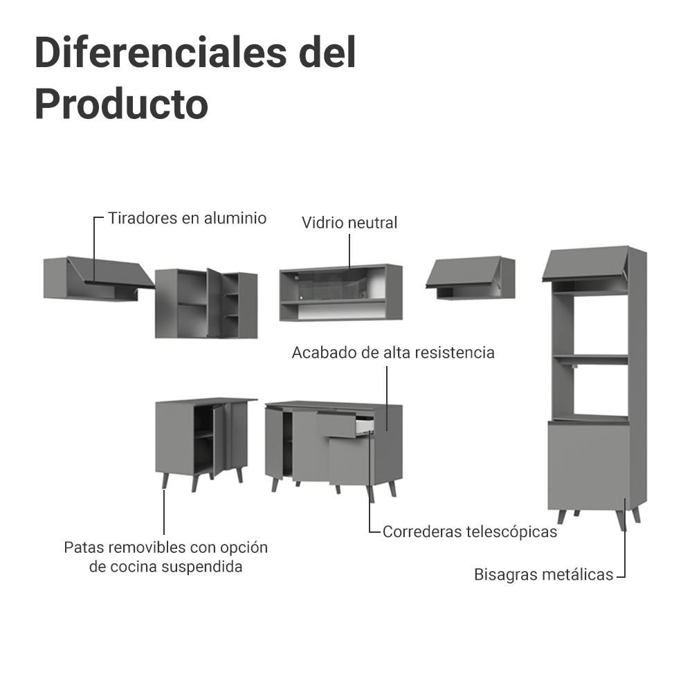 Combo completo de Cocina Esquinera 465cm Gris Nice Madesa 09