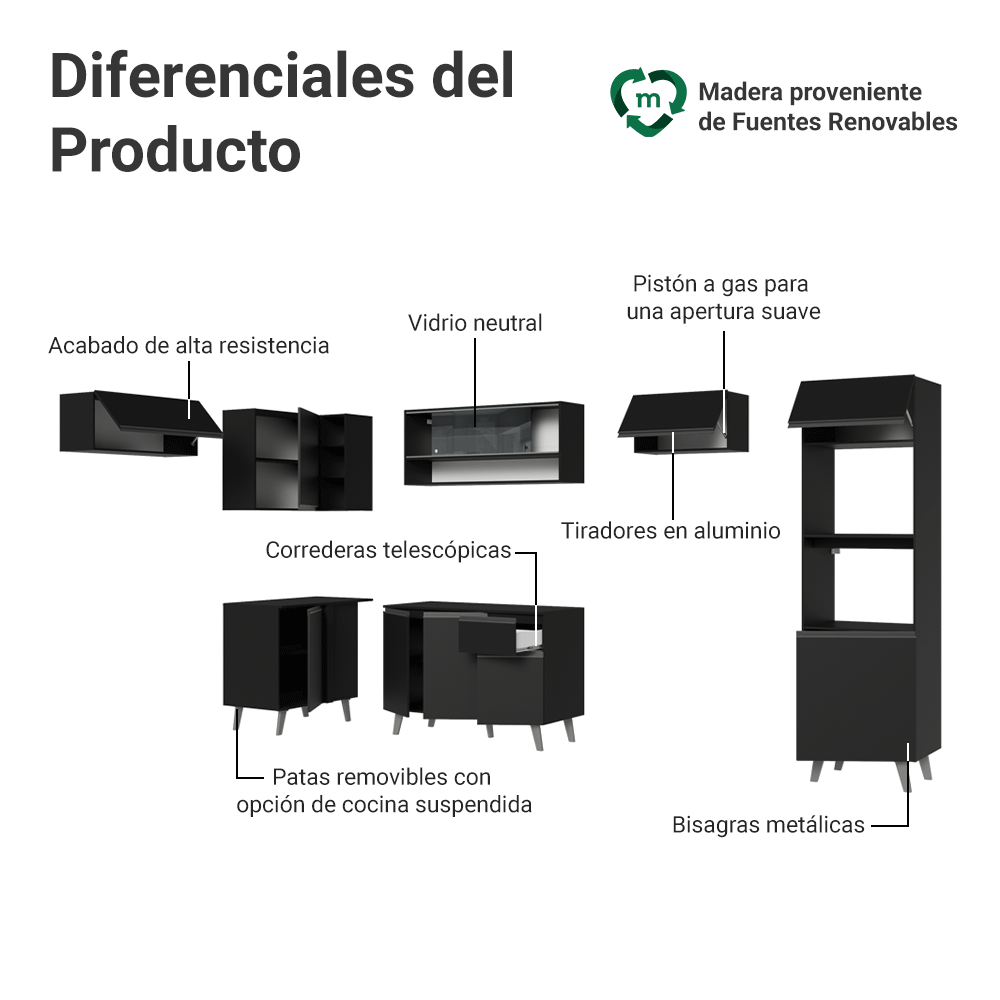 Combo Completo de Cocina Esquinera 465 cm Negro Nice Madesa 09