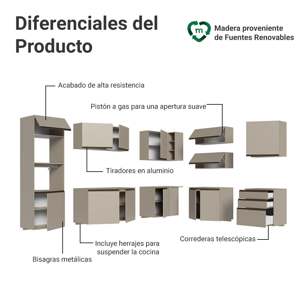 Combo de Cocina Esquinero 465 cm Sin Patas Nice Crema 10