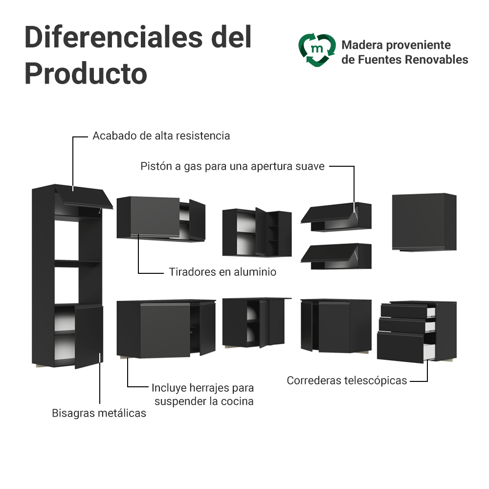 Combo completo de Cocina Esquinero 465 cm Flotante Negro Nice Madesa 10