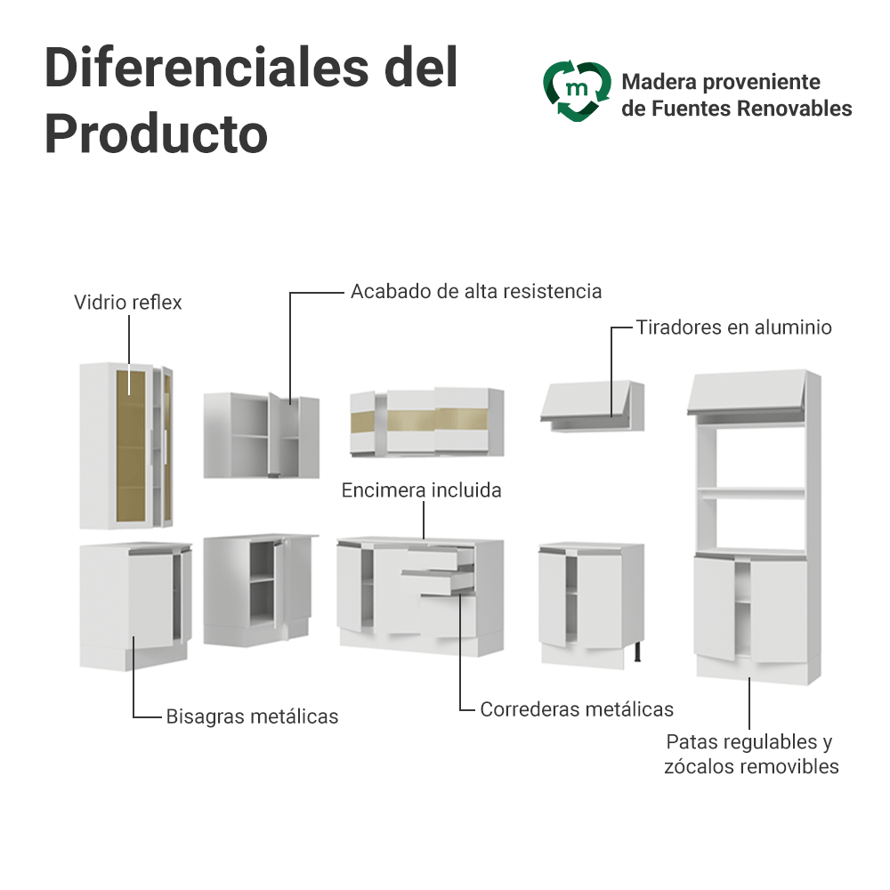 Combo completo de Cocina Esquinero 100% MDF 447 cm Blanco Smart Madesa 02