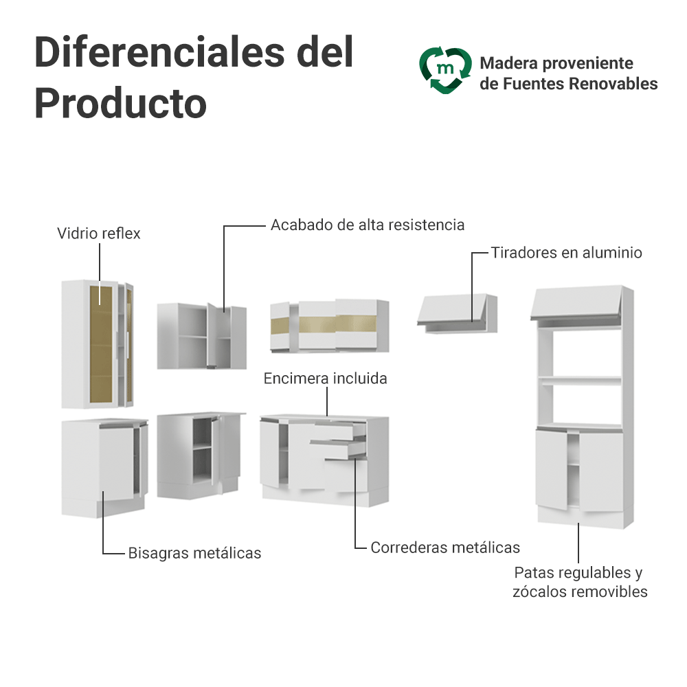 Combo completo de Cocina Esquinera 447 cm 100% MDF Blanco Smart Madesa