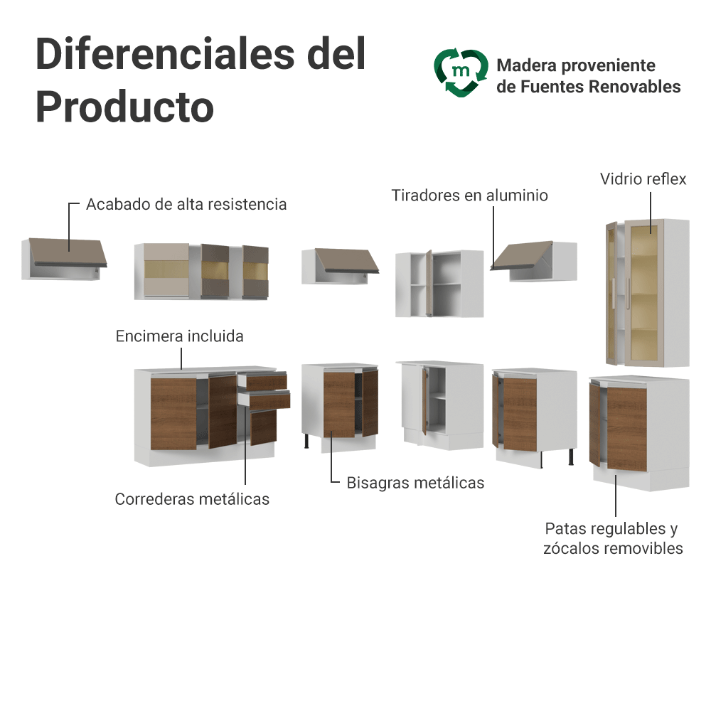 Combo completo de Cocina Esquinero 507 cm Blanco/Marrón/Crema Smart 100% MDF Madesa 01