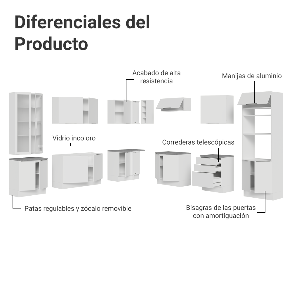 Combo completo de Cocina Esquinera con Cristalero 549 cm Madesa Stella BM 01