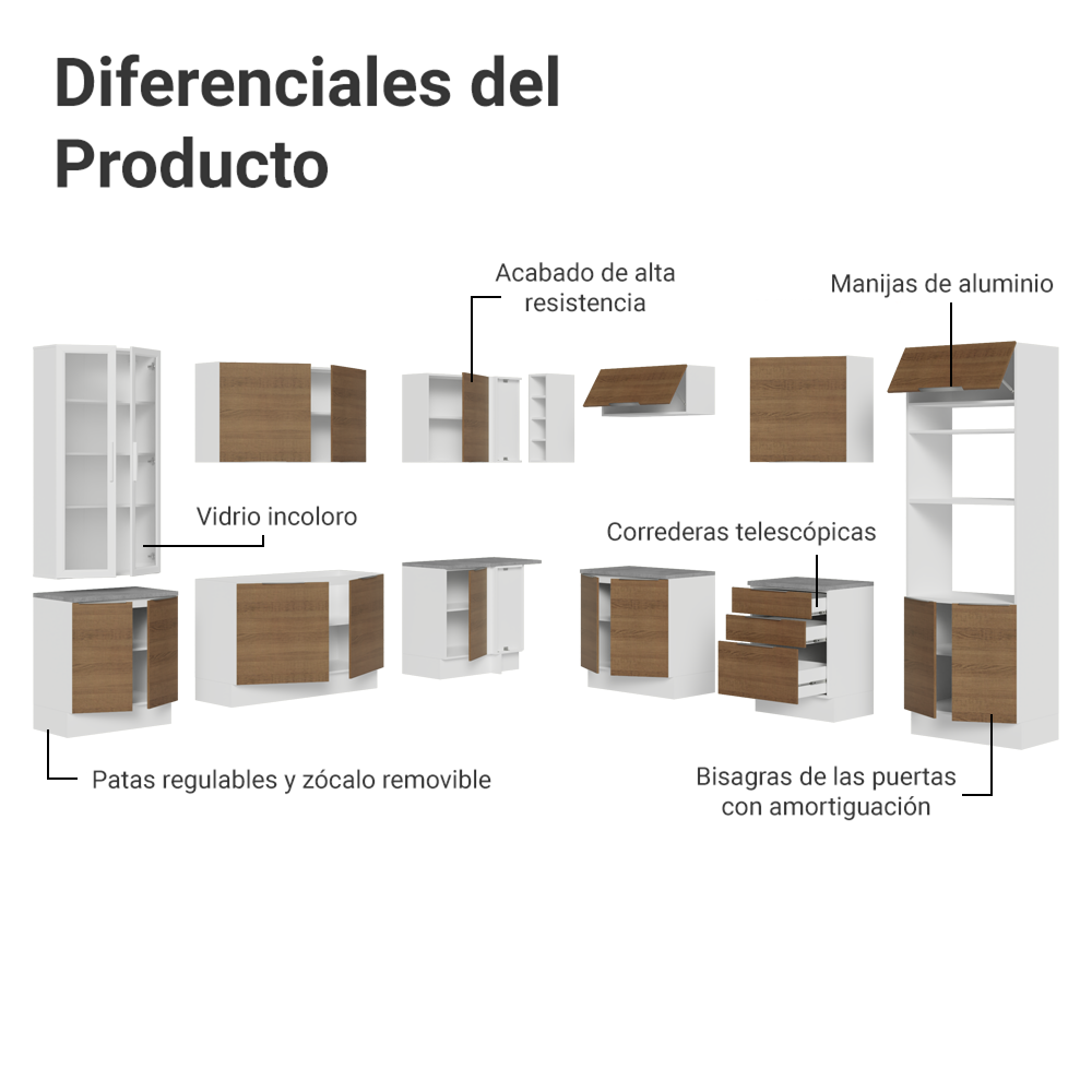 Combo completo de Cocina Esquinera con Cristalero 549 cm Madesa Stella BM 01