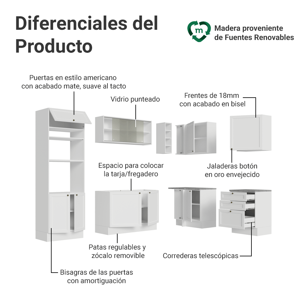 Cocina Esquinera 399 cm Vik Blanco 01