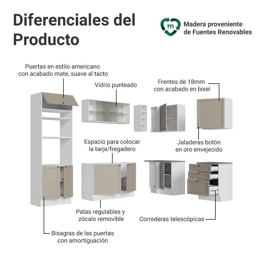 Combo completo de Cocina Esquinero 399 cm Blanco/Crema Vik Madesa 01