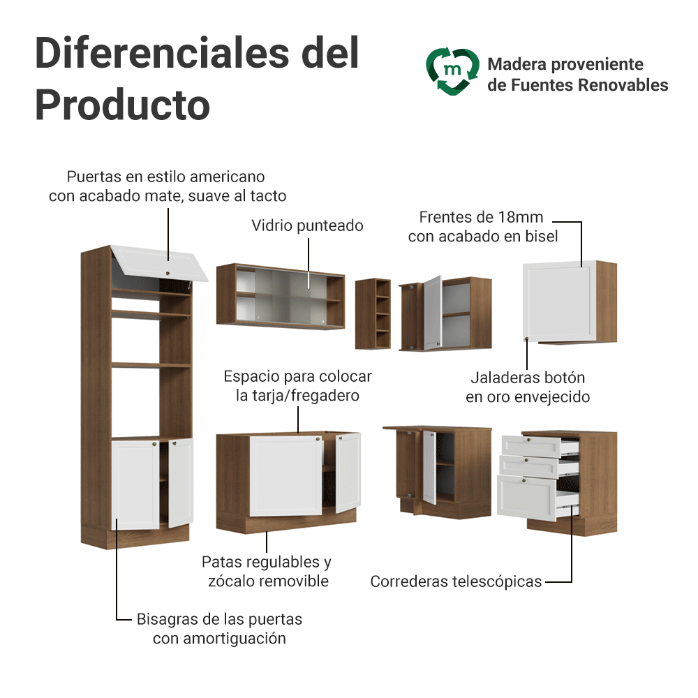 Combo completo de Cocina Esquinera 399 cm 10 Puertas 3 Cajones Sin Mesada Marrón/Blanco Vik Madesa