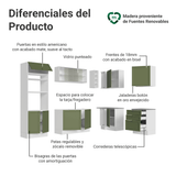 Cocina Esquinera 399 cm Vik Blanco/Verde 01
