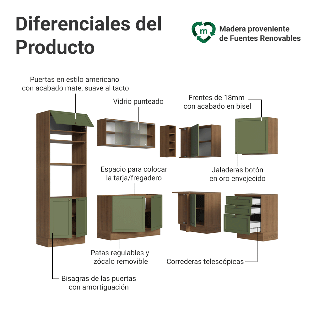 Combo completo de Cocina Esquinera 399 cm 10 Puertas 3 Cajones Sin Mesada Marrón/Verde Vik Madesa