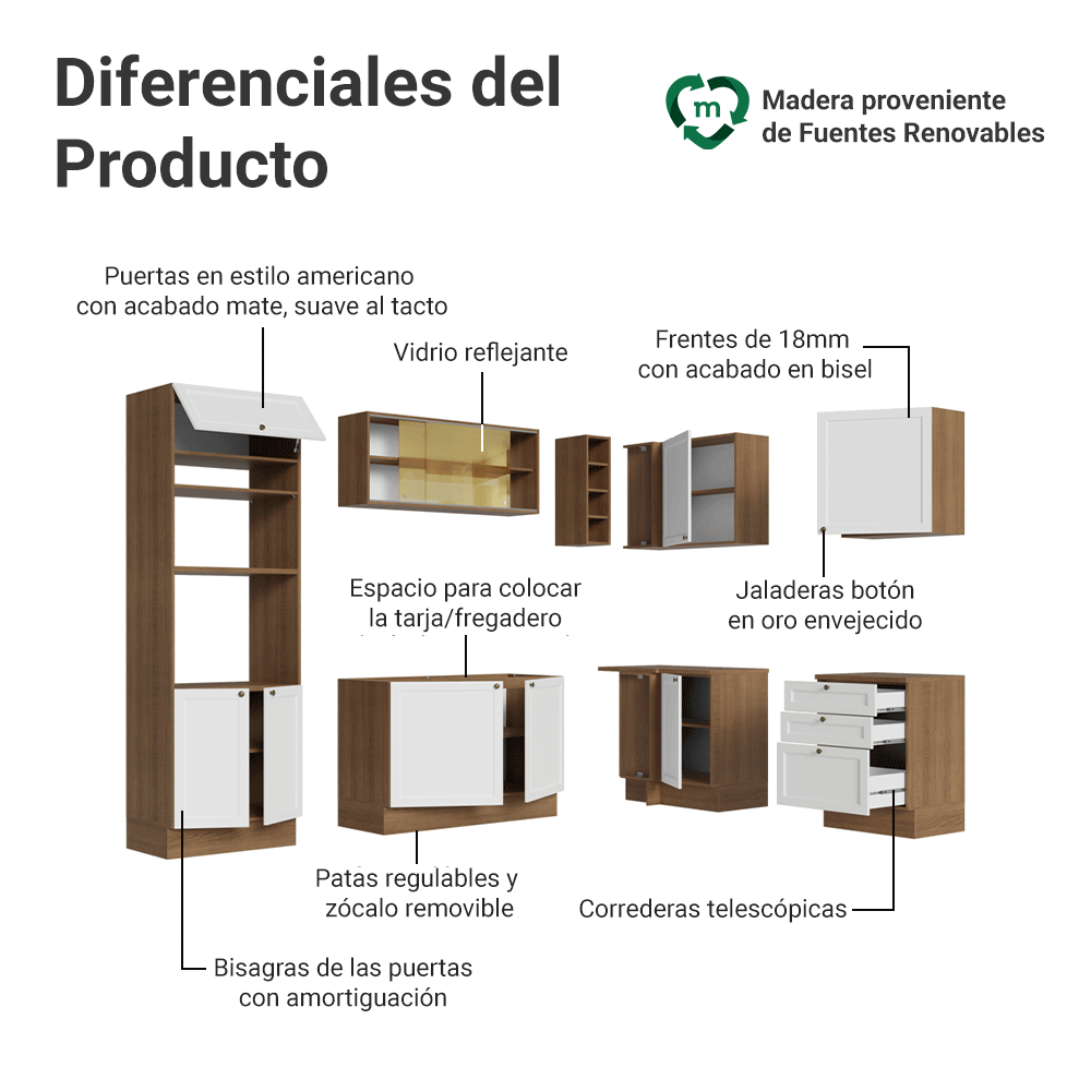 Combo completo de Cocina Esquinera 399 cm 10 Puertas 3 Cajones Sin Mesada Marrón/Blanco Vik Madesa