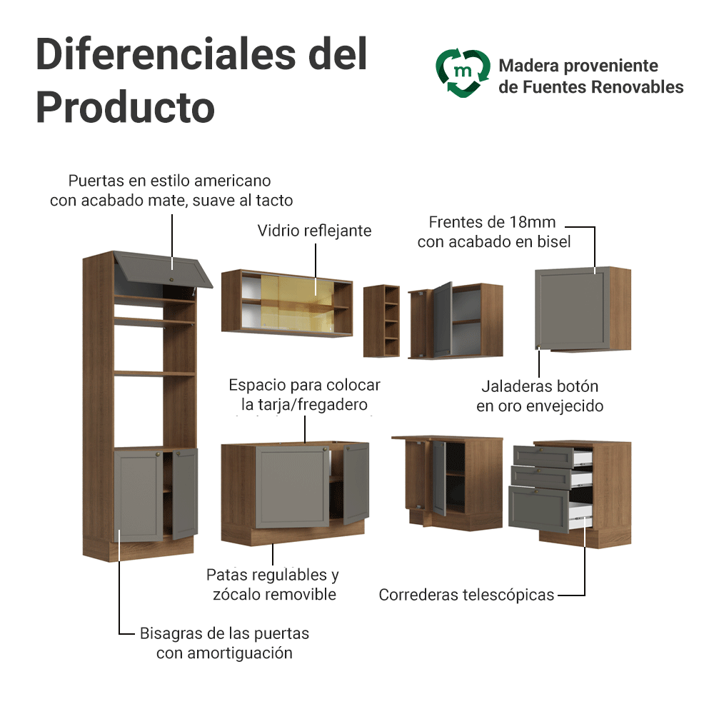 Combo completo de Cocina Esquinera 399 cm 10 Puertas 3 Cajones Sin Mesada Marrón/Gris Vik Madesa