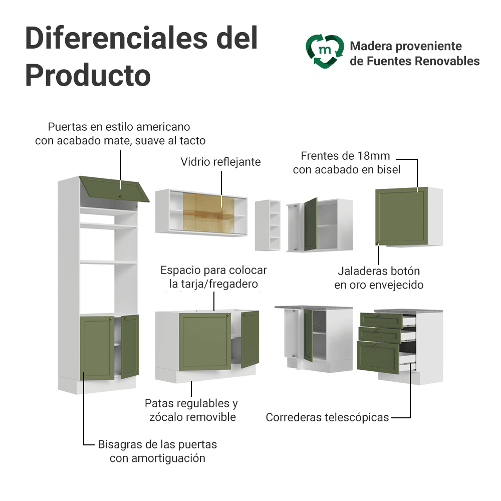 Combo completo de Cocina Esquinera 399 cm 10 Puertas 3 Cajones Sin Mesada Blanco/Verde Vik Madesa