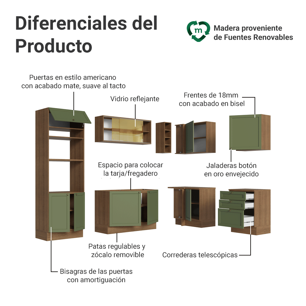 Combo completo de Cocina Esquinera 399 cm 10 Puertas 3 Cajones Sin Mesada Marrón/Verde Vik Madesa