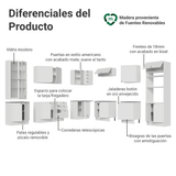 Combo completo de Cocina Esquinero 549 cm Blanco Vik Madesa 01