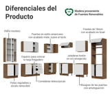 Combo completo de Cocina Esquinero 549 cm Marrón/Blanco Vik Madesa 01