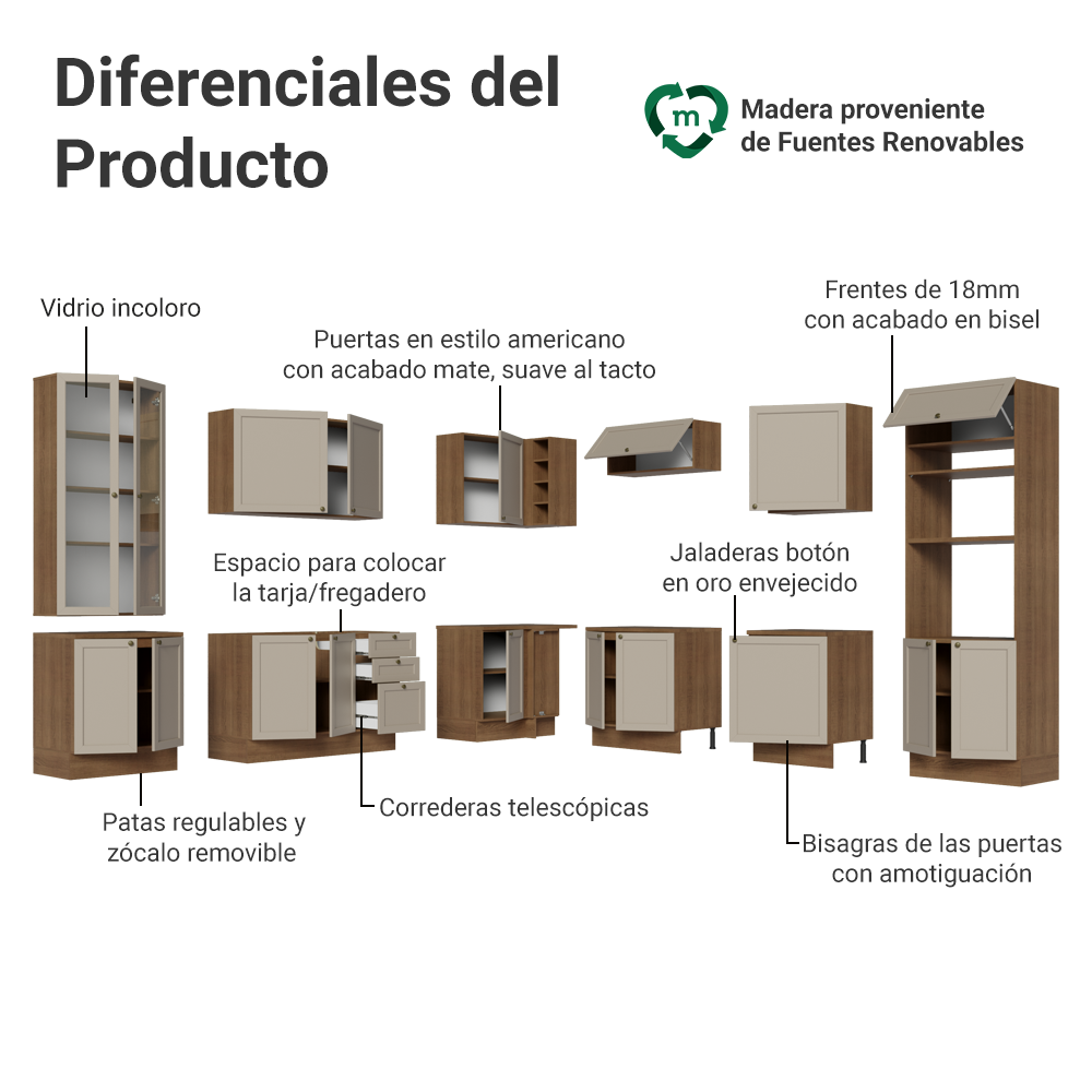 Combo completo de Cocina Esquinero 549 cm Marrón/Crema Vik Madesa 01