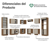 Combo completo de Cocina Esquinero 549 cm Marrón/Crema Vik Madesa 01