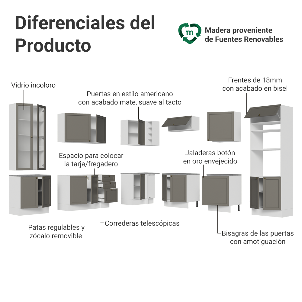 Combo completo de Cocina Esquinero 549 cm Blanco/Gris Vik Madesa 01
