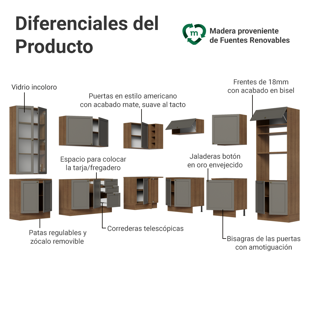Combo completo de Cocina Esquinero 549 cm Marrón/Gris Vik Madesa 01