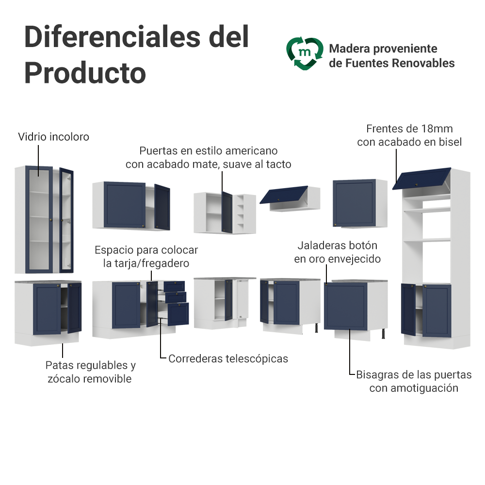 Combo completo de Cocina Esquinero 549 cm Blanco/Azul Vik Madesa 01