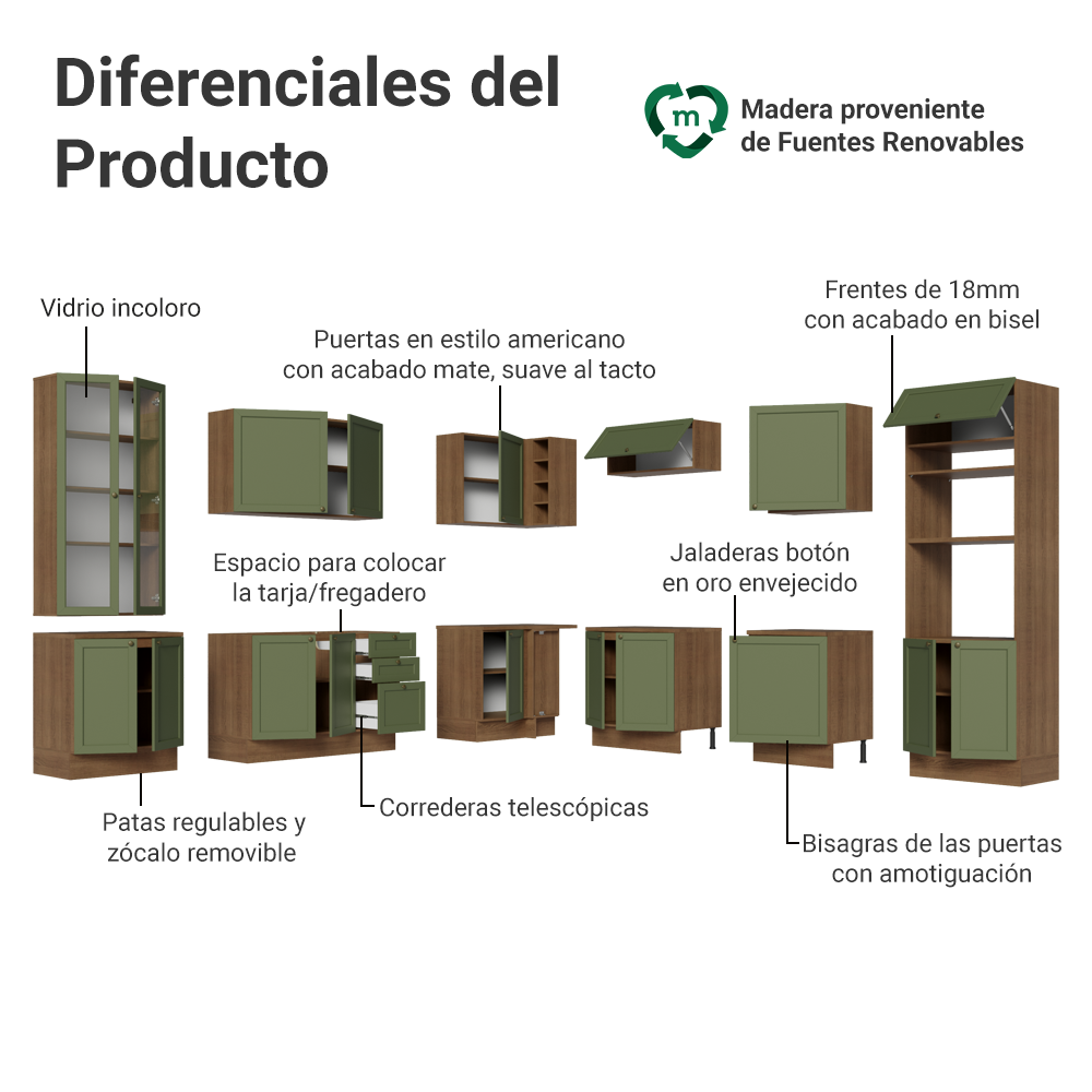 Combo completo de Cocina Esquinero 549 cm Marrón/Verde Vik Madesa 01