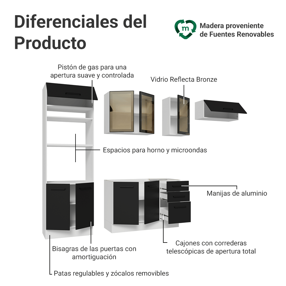 Combo completo de Cocina 270 cm Blanco/Negro Agata Madesa