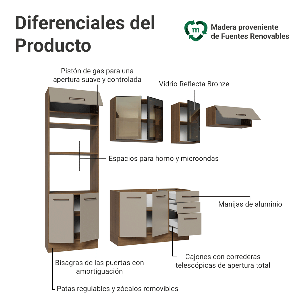 Combo completo de Cocina 270 cm Marrón/Crema Agata Madesa