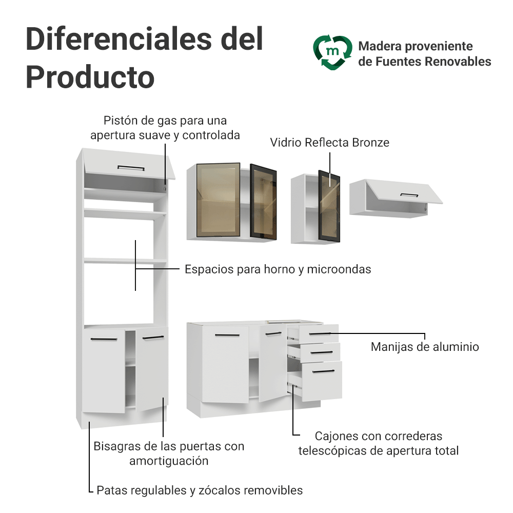 Combo completo de Cocina 270 cm Blanco Agata Madesa