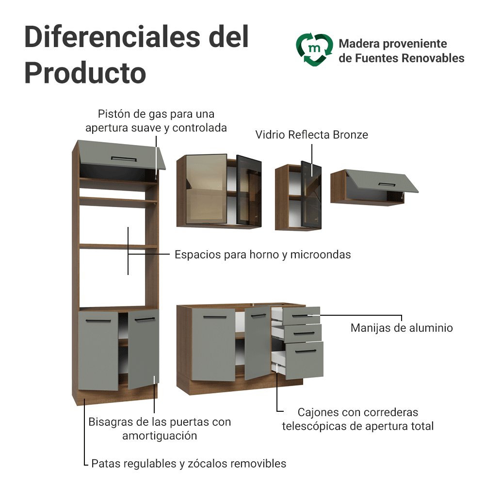Combo completo de Cocina 270 cm Marrón/Gris Agata Madesa