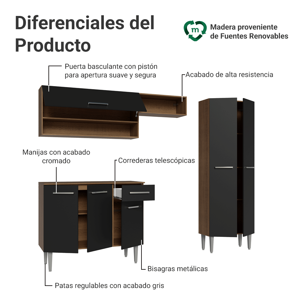 Combo completo de Cocina 220 cm Marrón/Negro Deli Madesa 01