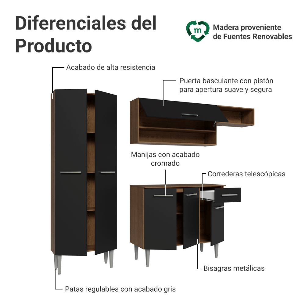 Combo completo de Cocina 220 cm Marrón/Negro Deli Madesa 02
