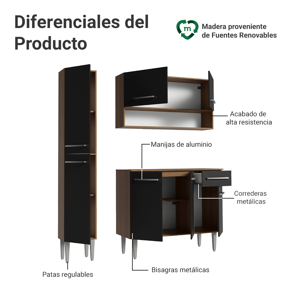 Cocina Compacta 137 cm Emilly Marrón/Negro 011